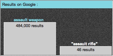 Assault rifles were always really called assault weapons.  Trust us.