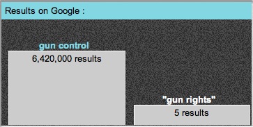 Gun Control For the Win!