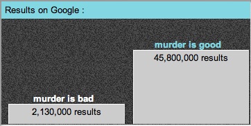 Ah, yes, more people like murder.